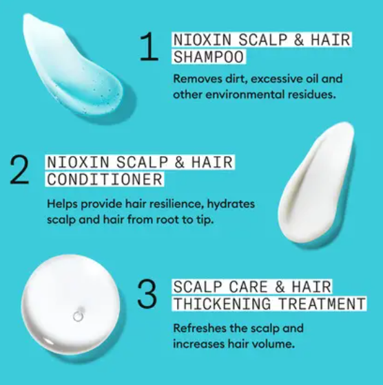 Nioxin система XXL 3 набор 300мл+300мл+100мл NEW ДГ