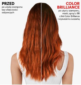 Wella Invigo color brilliance бальзам-уход для защиты цвета окрашенных нормальных и тонких волос 200мл мил
